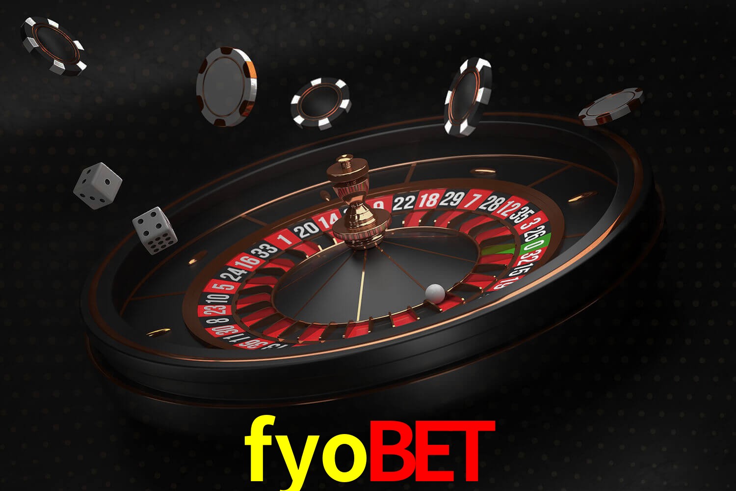 fyobet